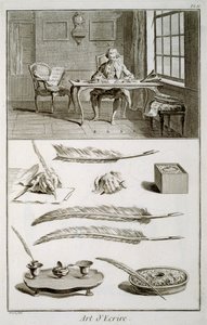 Skrivekunst, plade fra Diderots Encyclopedie af French School