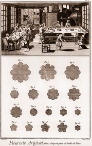 Kunstig blomsterhandlerværksted: Encyclopedia or Dictionary of the Sciences, Arts and Professions af Denis Diderot (1713-1784) og Jean d