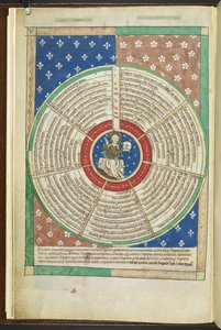 Arundel MS 83 f.3v Wheel of the Seven Petitions of the Lord