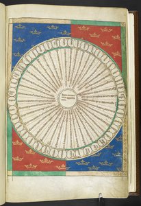 Arundel MS 83 f.4r Wheel of the Twenty Opposites, fra 