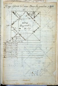 Astraldiagram af Ludvig XIV (1638-1715) født 5. september 1638 af French School