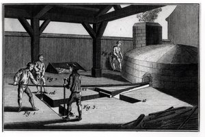 Bell Making, fra Encyclopedia af Denis Diderot (1713-84) 1751-72 af French School