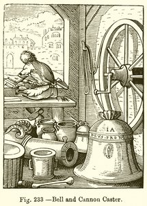 Glocken- und Kanonengießer von French School