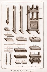 Bogbinder - presse og udvikling - "" The Great Encyclopedia, eller Dictionnaire Raisonne des Sciences, des Arts et des Metiers" (Encyclopedia or Dictionary of the Sciences, Arts and Professions) af Denis Diderot (1713-1784) og Jean d