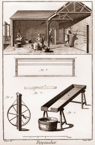 Boyaudier (budellaio) (Encyclopedia or Dictionary of the Sciences, Arts and Professions) af Denis Diderot (1713-1784) og Jean d