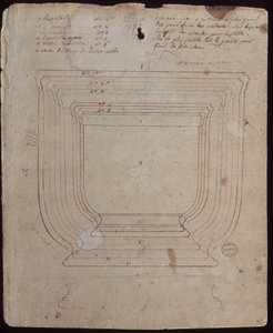 Spande 1783: sammenligning af forskellige spande til alkohol af French School