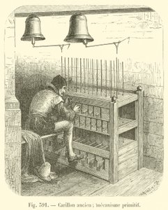 Gamle klokkespil; primitiv mekanisme (gravering) af French School