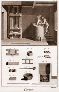 Cartier - Fremstilling af spillekortet - arbejder, der laver lim på sin ovn - "" La Grande Encyclopédie, ou Dictionnaire Raisonne des Sciences, des Arts et des Metiers" (Encyclopedia or Dictionary of the Sciences, Arts and Professions) af Denis Didero af French School