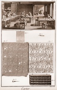 Cartier - Fremstilling af spillekort - "" The Grande Encyclopedia, eller Dictionnaire Raisonne des Sciences, des Arts et des Metiers"" (Encyclopedia or Dictionary of the Sciences, Arts and Professions) af Denis Diderot (1713-1784) og Jean d