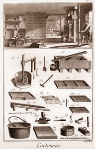 Cartonnier - værksted fremstiller pap - "" The Great Encyclopedia, eller Dictionnaire Raisonne des Sciences, des Arts et des Metiers" (Encyclopedia or Dictionary of the Sciences, Arts and Professions) af Denis Diderot (1713-1784) og Jean d