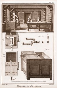 Character Foundry - "" The Great Encyclopedie, or Dictionary of the Sciences, Arts and Professions" af Denis Diderot (1713-1784) og Jean d