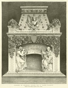 Keramisk pejs udstillet af Loebnitz-huset, Tegning af M Sedille, figur af M Aller (gravering) af French School