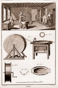 Cirier - værkstedets indre - "" The Great Encyclopedie, ou Dictionnaire Raisonne des Sciences, des Arts et des Metiers"" (Encyclopedia or Dictionary of the Sciences, Arts and Professions) af Denis Diderot (1713-1784) og Jean d