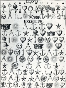 Kodesprog, fra Cryptographia, eller hemmelig skrift og ægte korrespondance af Johann Balthasar Friderici, udgivet i Hamborg i 1685 af French School