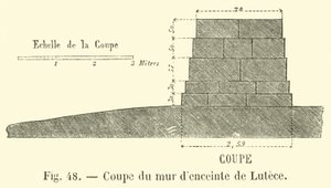 Tværsnit af den lutecianske mur (gravering) af French School