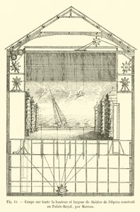 Sektion over hele højden og bredden af ​​operaen bygget ved Palais-Royal, af Moreau af French School