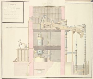 Tværsnit af en dampmaskine til at udvinde vand fra miner, ca. 1760 (pen & blæk og wc på papir) af French School