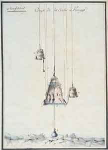 Tværsnitstegning af en dykkerklokke, 1785 (wc på papir) af French School
