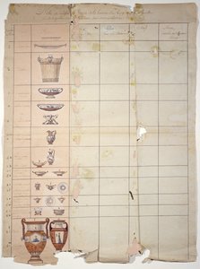 Design til Rambouillet Dairy Service, Sevres Workshop (wc på papir) af French School