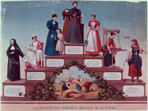 Kvinders forskellige sociale positioner, slutningen af det 19. århundrede (farvegravering) af French School