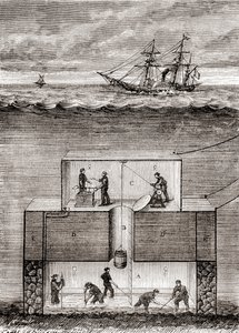 Dr. Antoine Prosper Payernes ubådsdampbåd fra det 19. århundrede, kaldet en Pyrhydrostat, fra 