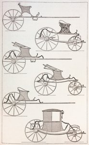 Lette franske vogne fra det attende århundrede, 1875 af French School