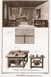 Encyclopedia or Dictionary of the Sciences, Arts and Professions af Denis Diderot (1713-1784) og Jean d