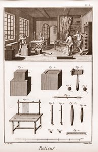Encyclopedia or Dictionary of the Sciences, Arts and Professions af Denis Diderot (1713-1784) og Jean d
