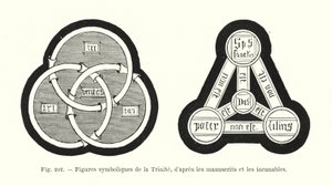 Symbolske figurer af treenigheden, fra manuskripter og inkunabler (gravering) af French School