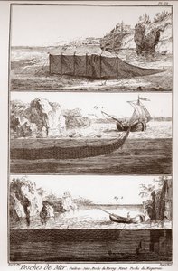Fiskeri og FREMSTILLING OG BRUG AF FISKENET - "" The Great Encyclopedie, ou Dictionnaire Raisonne des Sciences, des Arts et des Metiers" (Encyclopedia or Dictionary of the Sciences, Arts and Professions) af Denis Diderot (1713-1784) og Jean d