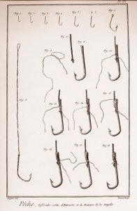 Fiskeri - fiskekrog, fiskekrog - Fiskeri - forskellige slags hamecons - "" The Great Encyclopedie, ou Dictionnaire Raisonne des Sciences, des Arts et des Metiers"" (Encyclopedia or Dictionary of the Sciences, Arts and Professions) af Denis Diderot (1713) - af French School