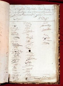 Franske revolution: ark med et tilstedeværelsesregister af 26/12/1797 (6 nivose år VI) med underskrifter fra personer, der deltog i et nationalt institut. Paris, Videnskabsakademiet af French School
