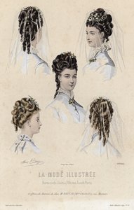 Fransk modeplade, slutningen af 1800-tallet af French School