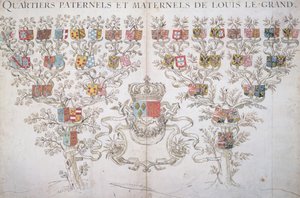 Ludvig XIV