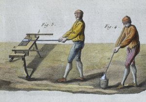 Glaspusteri, detaljer, illustration fra Encyclopedie des Sciences et Metiers af Denis Diderot (1713-84) indgraveret af Robert Benard (fl.1734) udgivet ca. 1770 (farvestik) (se også 326118) af French School