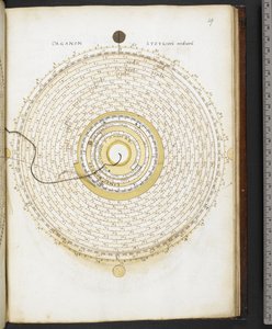 Harley MS 3263 f.49 Organon Astronomicon ex hypothesibus Copernicus extractum