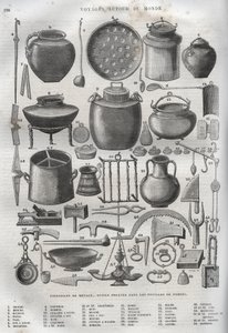 Husholdningsartikler fundet i udgravningerne i Pompei - New National Encyclopedia af Maurice La Charest (De Lachatre af French School