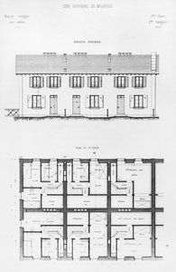 Boligudvikling i Mulhouse, slutningen af det 19. århundrede af French School