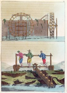 Hydrauliske maskiner til vanding af markerne, fra Le Costume Ancien et Moderne af Jules Ferrario, graveret af S. Rossi, ca. 1819 af French School