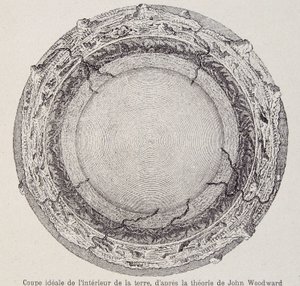 Ideel skåret fra jordens indre, ifølge John Woodwards teori - fra en kobberstik fra året 1735 af French School