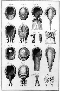 Illustrationer af forskellige parykmoder, plade VII, bind 8, fra Encyclopedie des Sciences et Metiers af Diderot, udgivet ca. 1770 af French School