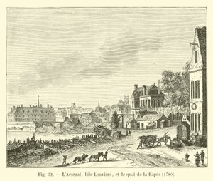 LArsenal, lile Louviers, et le quai de la Rapee, 1780  af French School