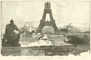 Verdensudstillingen i 1889, Champ de Mars