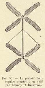 Den første helikopter bygget i 1784 af Launoy et Bienvenu (gravering) af French School