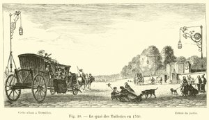 Quai des Tuileries i 1760 af French School