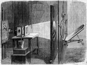 Lysdør gælder for fotografi opfundet af Edouard Delessert (1828-1898). Spejlet reflekterer solens stråler og returnerer dem til en linse, der genforener dem i en stråle for at få dem til at konvergere på en kliché, hvis billede, gengivet af et Daguerre-kam af French School