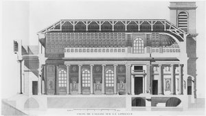 Længdesnit af kirken Saint-Philippe-du-Roule, Paris af French School