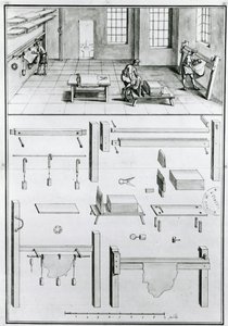 MS 1064 fol 11 Beskrivelser af kunst og håndværk af Denis Diderot (1713-84), udgivet ca. 1770 .(s/h foto) af French School