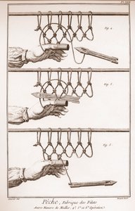 At lave et fiskenet - Encyclopedia or Dictionary of the Sciences, Arts and Professions af Denis Diderot (1713-1784) og Jean d