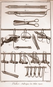 At lave et fiskenet - Encyclopedia or Dictionary of the Sciences, Arts and Professions af Denis Diderot (1713-1784) og Jean d